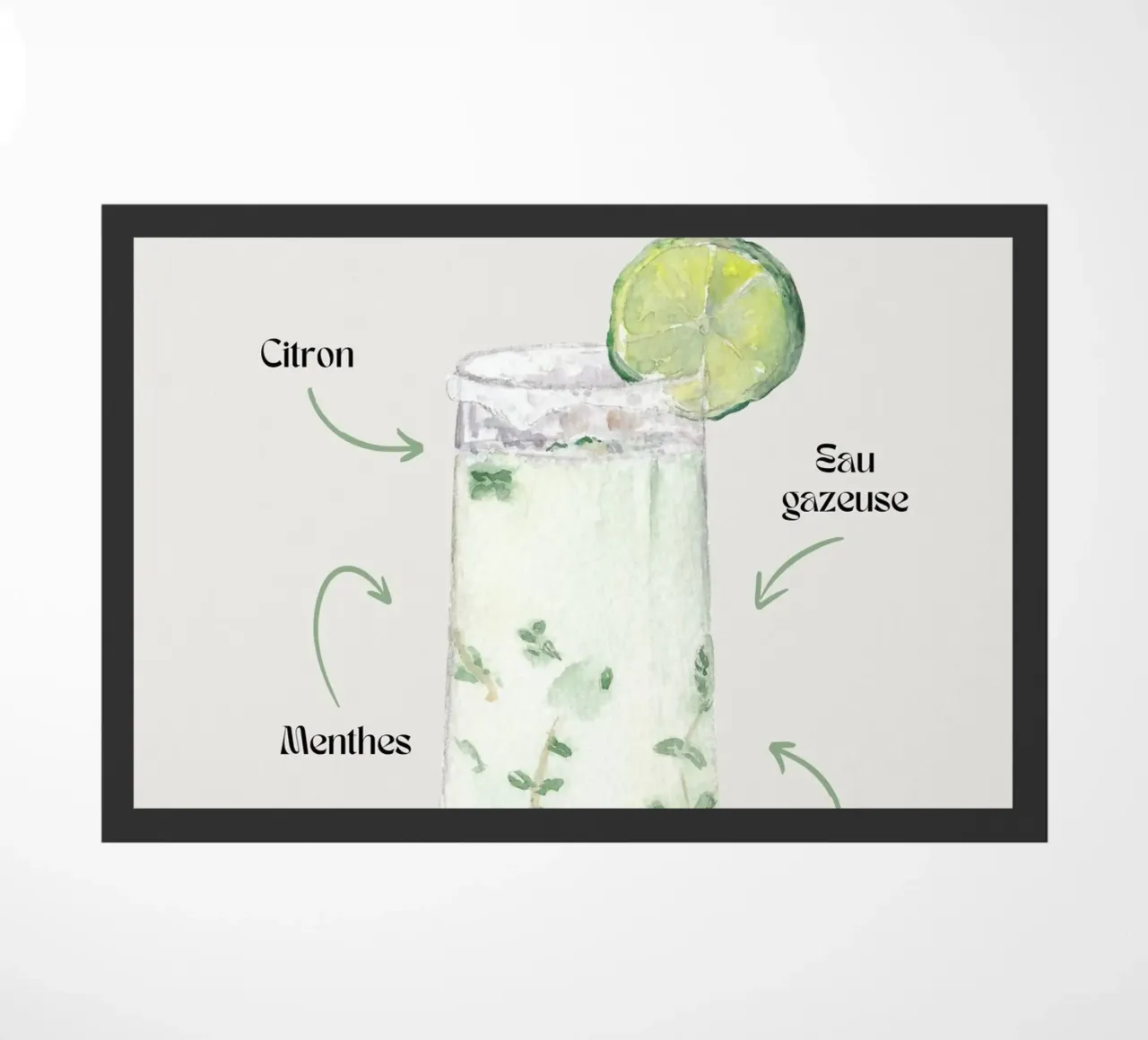 Mojito classico: Ricetta del cocktail acquatico rinfrescante Stampa zerbino da NorwesClub