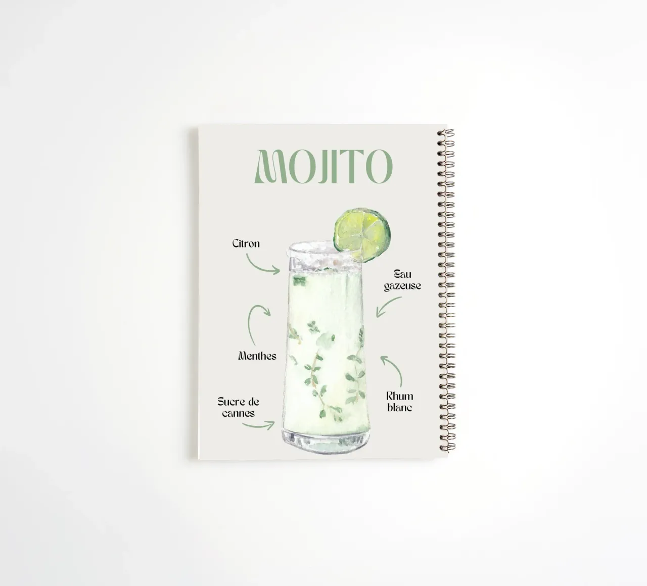 Mojito Classic: Refreshing Watercolor Cocktail Recipe Print spiral notebook by NorwesClub