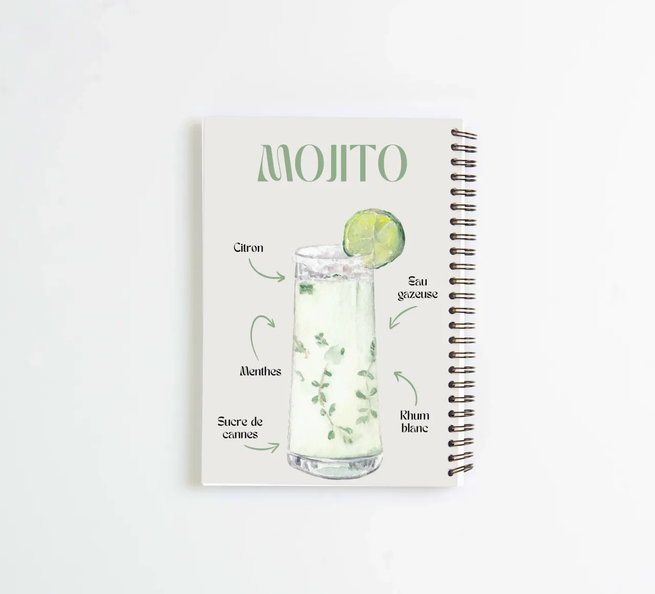Mojito Classic: Refreshing Watercolor Cocktail Recipe Print spiral notebook by NorwesClub