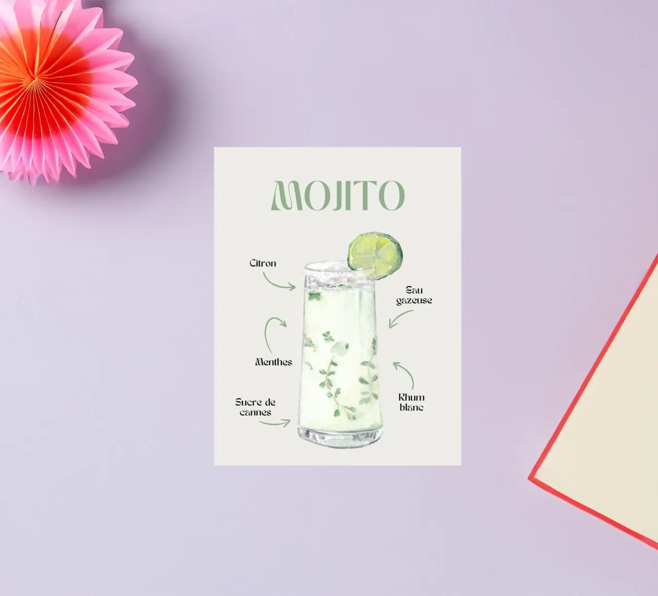Mojito Classic: Refreshing Watercolor Cocktail Recipe Print sticker by NorwesClub
