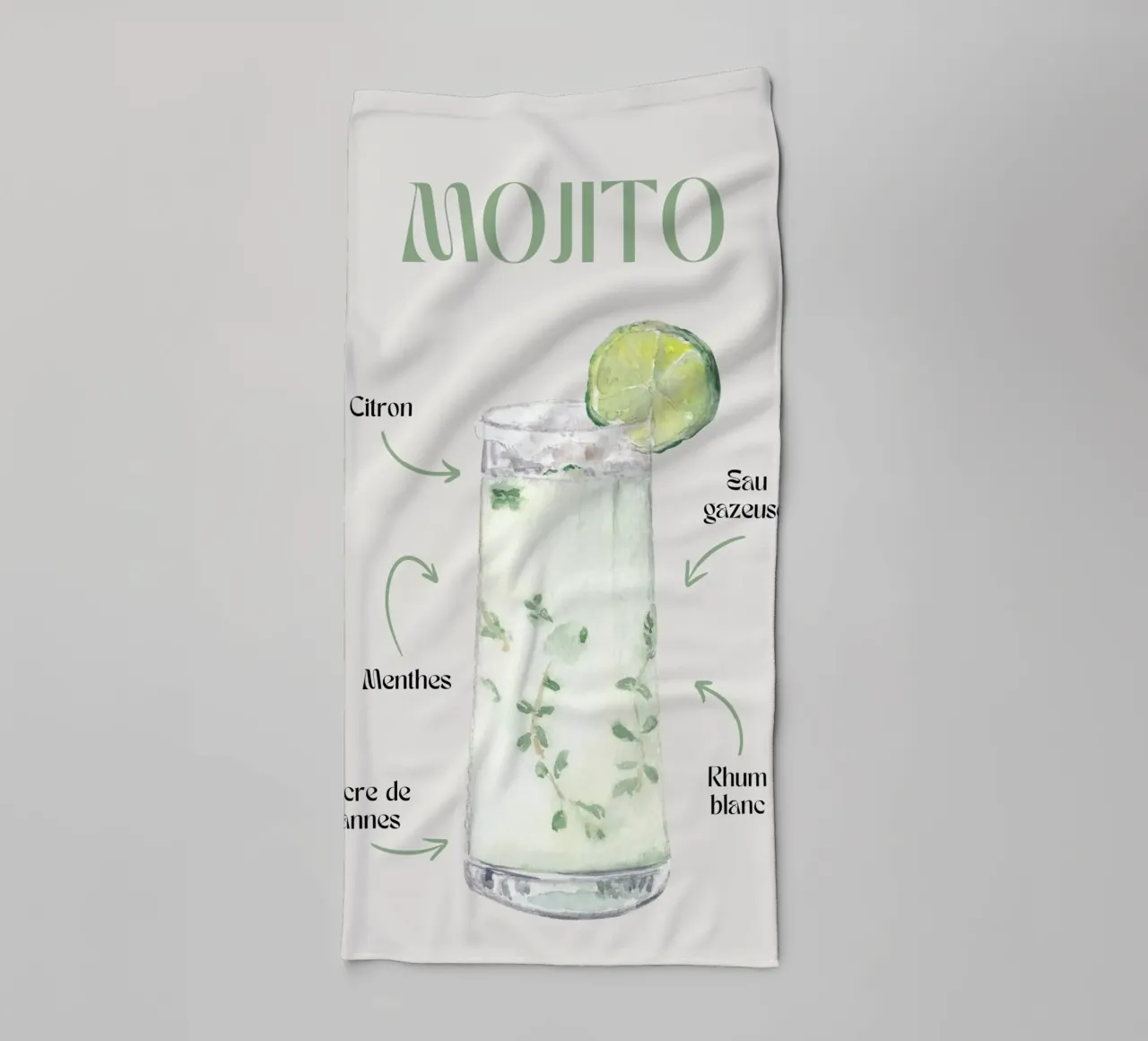 Mojito Classic: Refreshing Watercolor Cocktail Recipe Print towel by NorwesClub