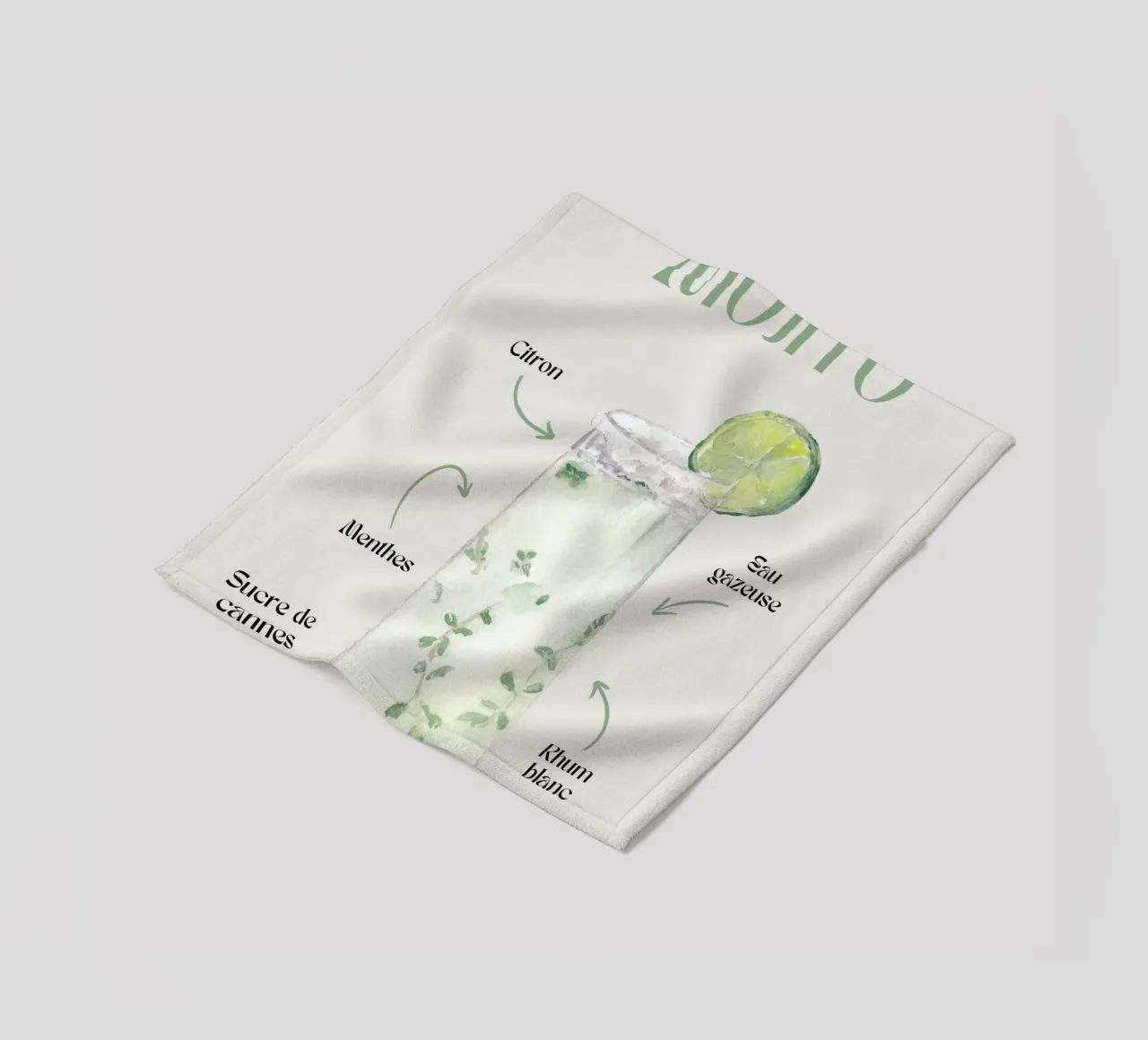 Mojito Classic: Refreshing Watercolor Cocktail Recipe Print fleece blanket by NorwesClub