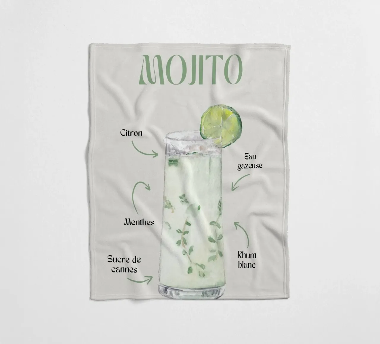 Mojito Classic: Refreshing Watercolor Cocktail Recipe Print fleece blanket by NorwesClub
