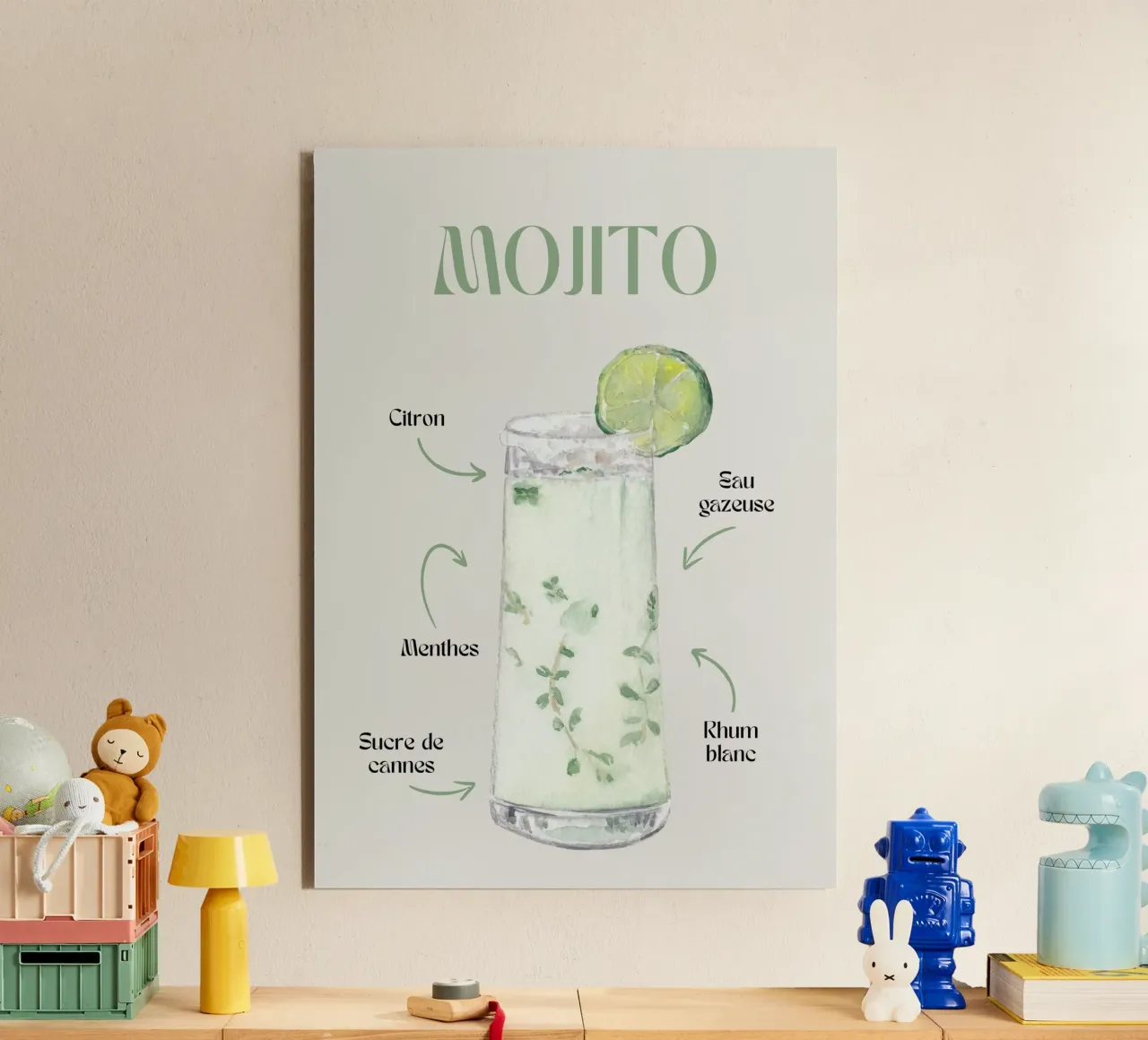 Mojito Clásico: Refrescante receta de cóctel de acuarela Imprimir aluminio dibond de NorwesClub