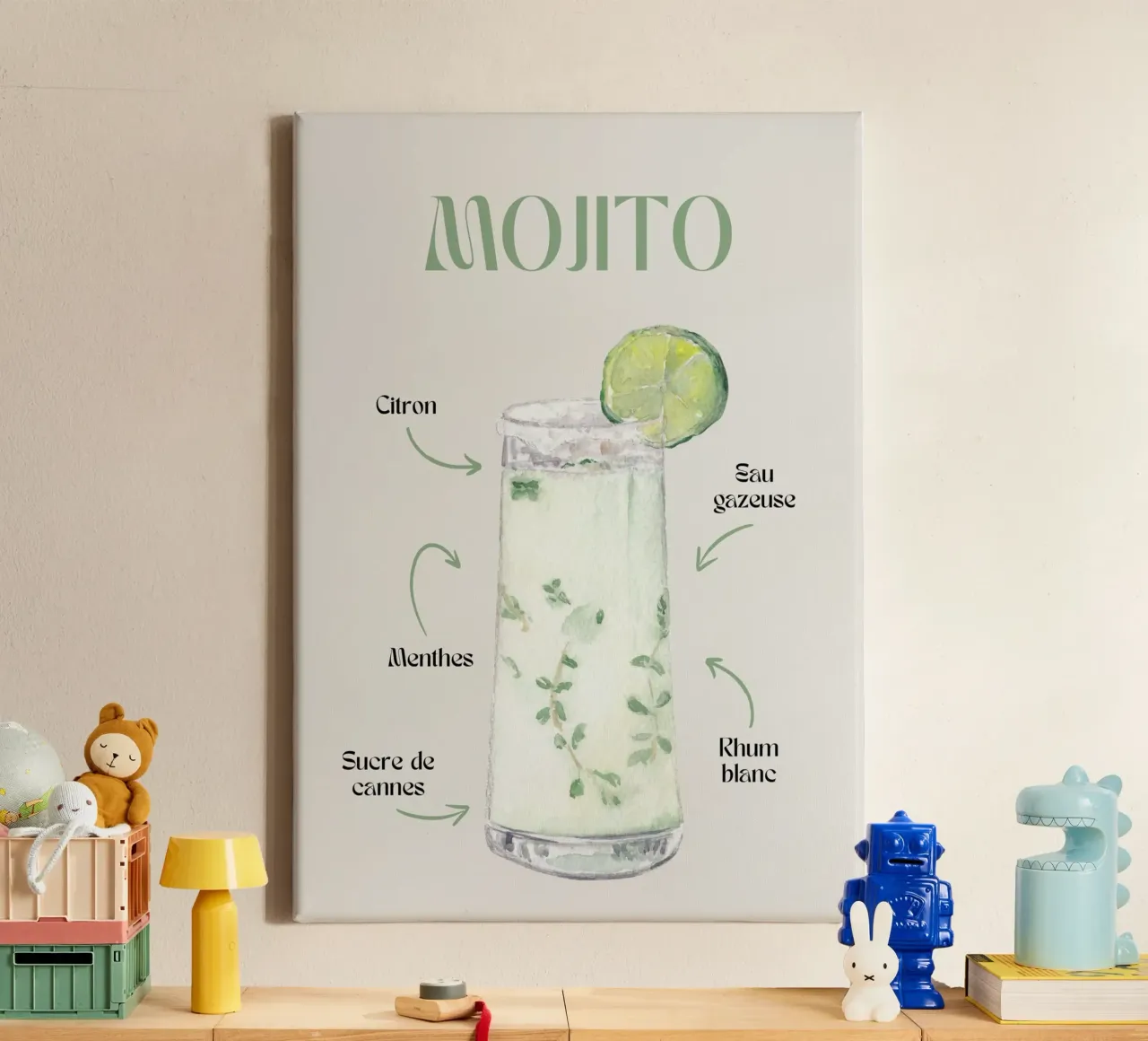 Mojito Classic: Refreshing Watercolor Cocktail Recipe Print canvas by NorwesClub