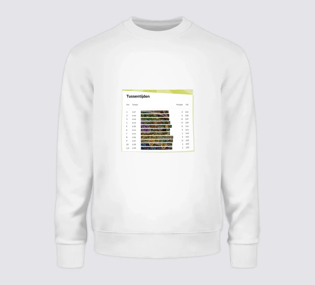 LapTimes felpa da fortrart