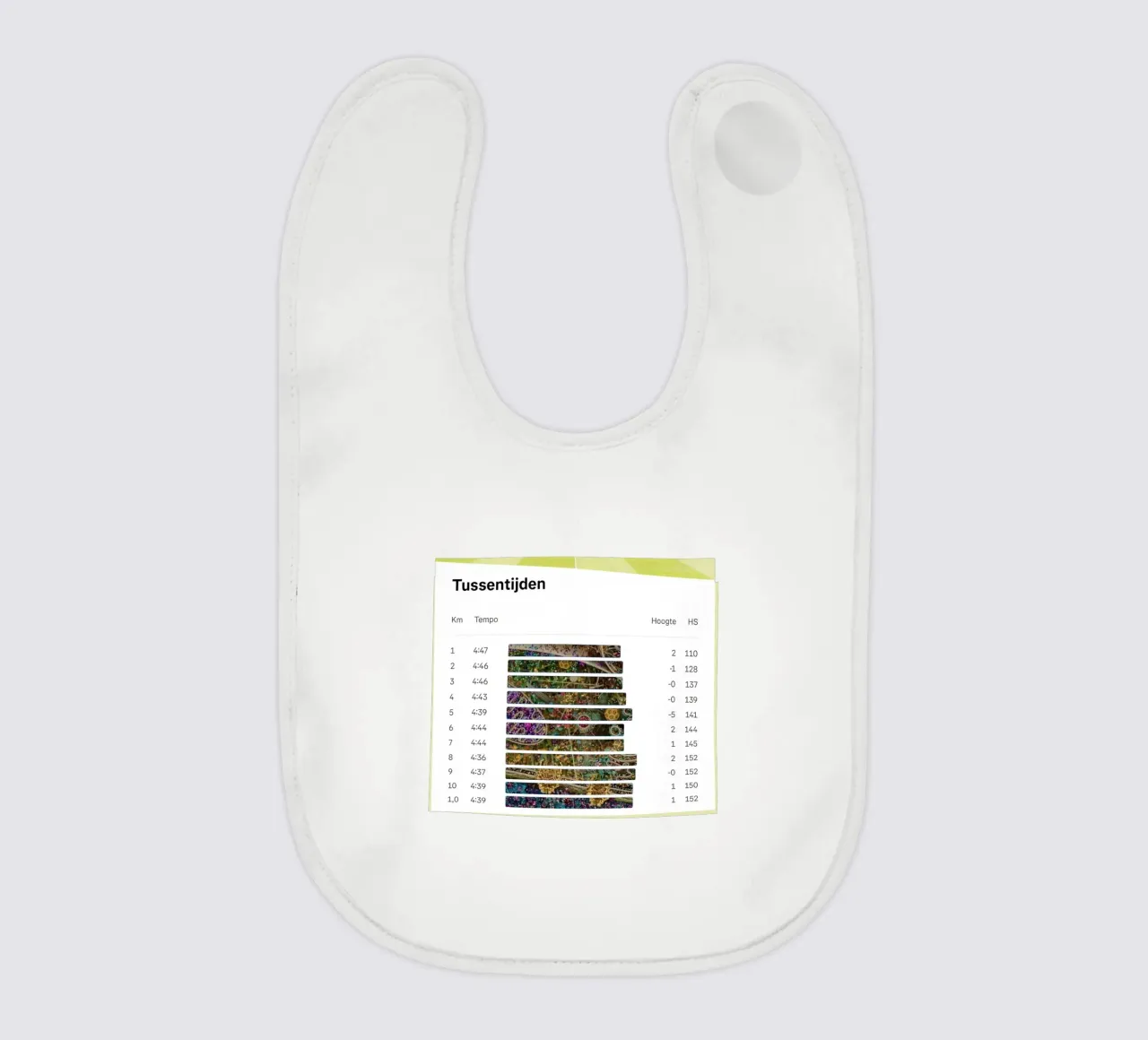 LapTimes bavaglino da fortrart