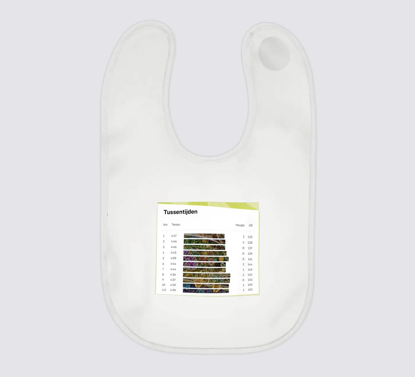 LapTimes bavaglino da fortrart