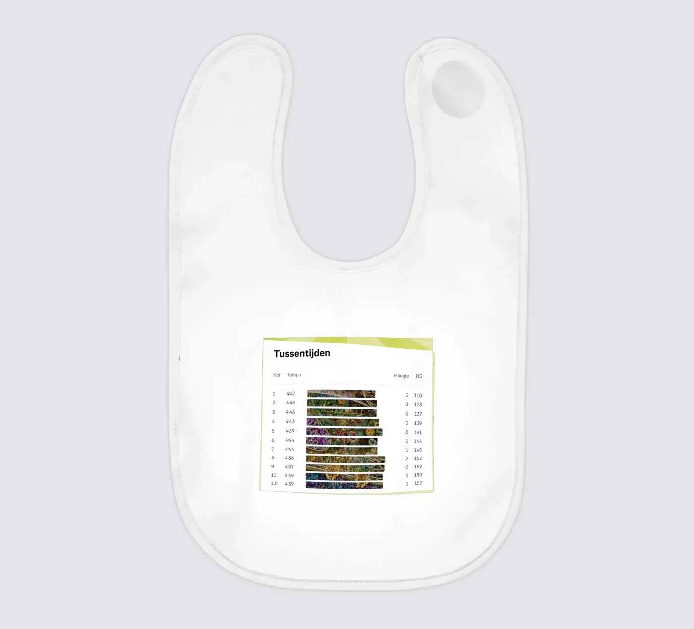 LapTimes bavaglino da fortrart