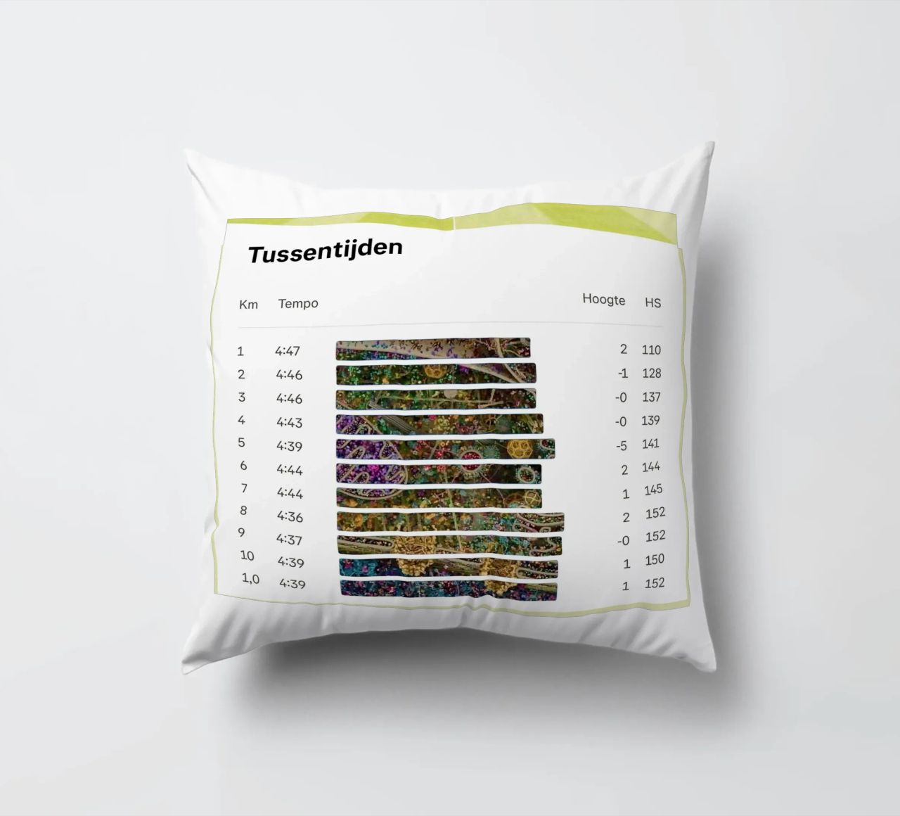 LapTimes cuscino da fortrart