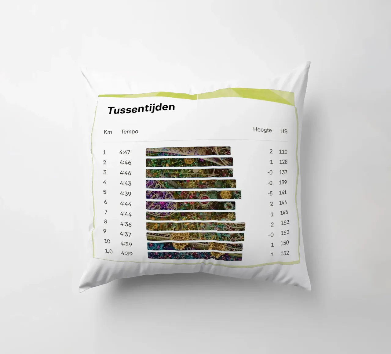 LapTimes Kissen von fortrart