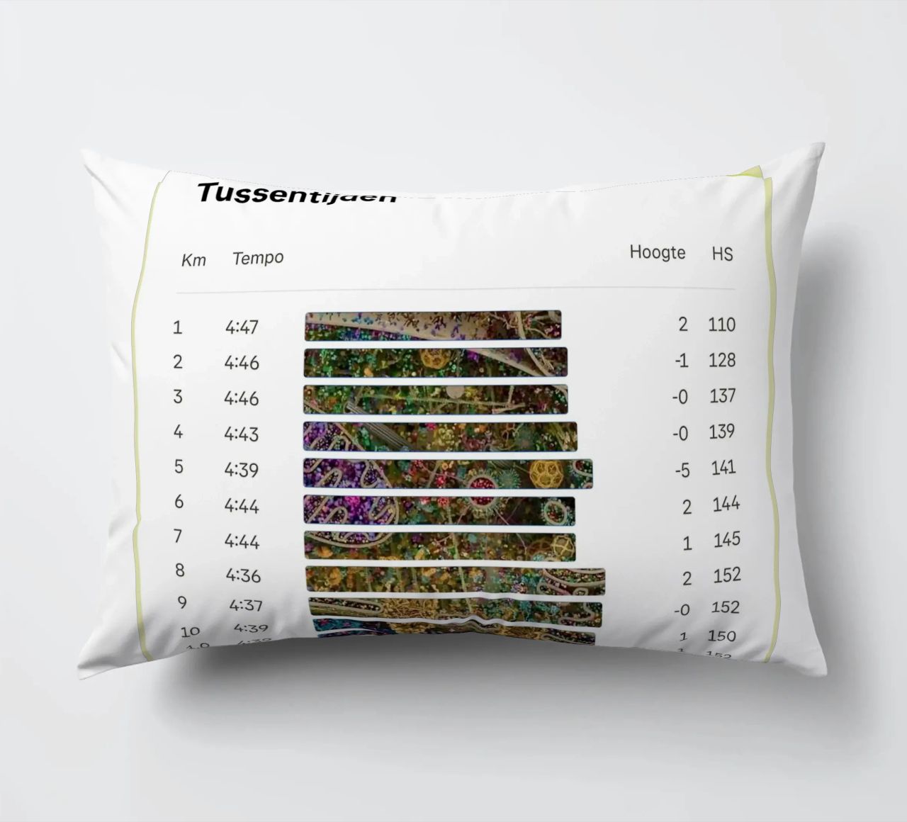 LapTimes cuscino da fortrart