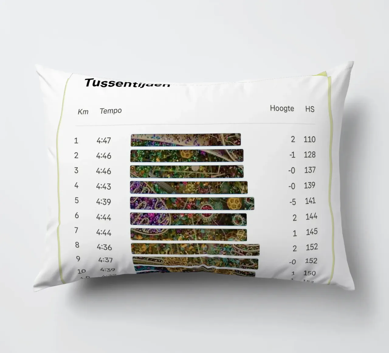 LapTimes cuscino da fortrart