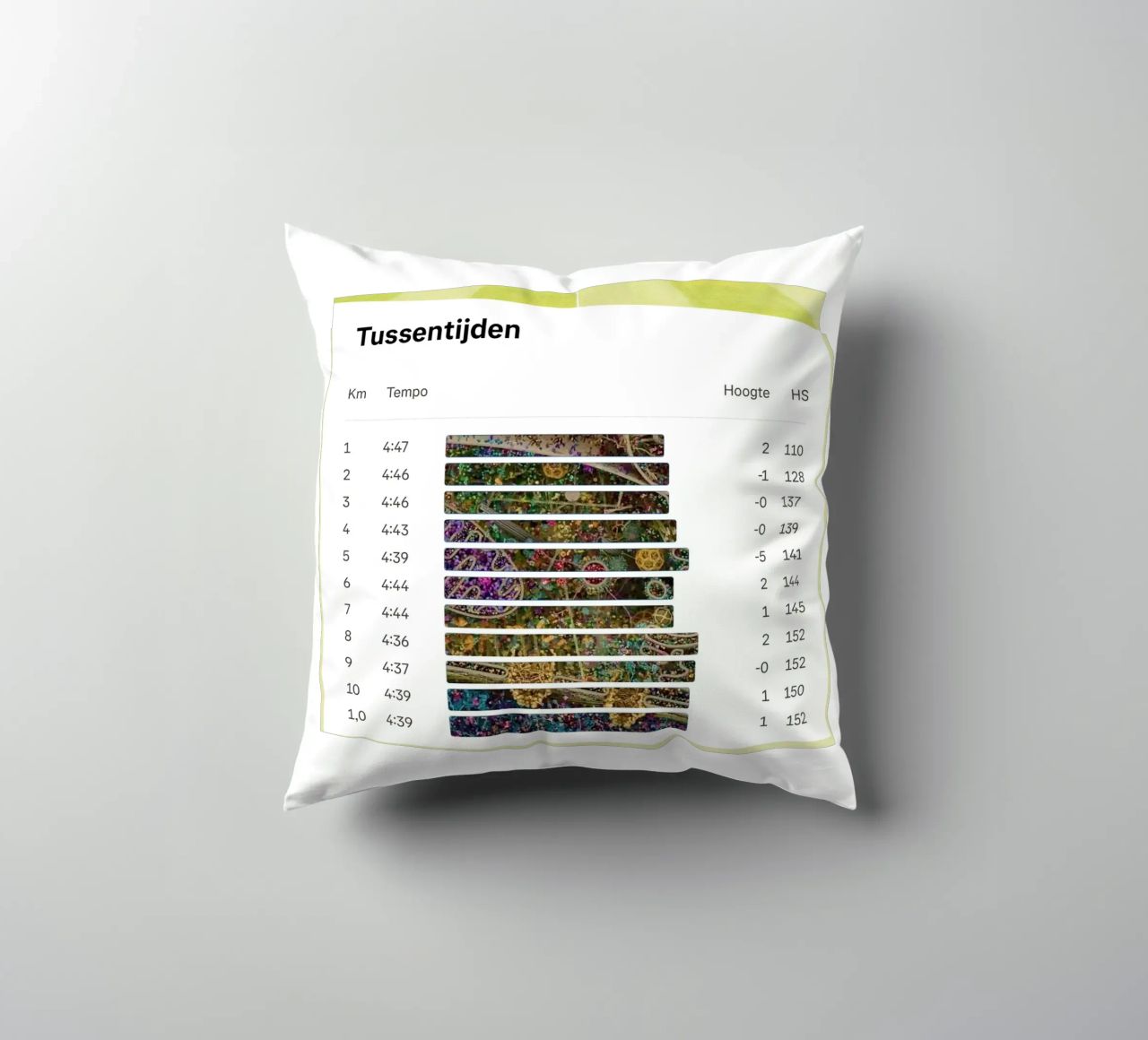 LapTimes cuscino da fortrart