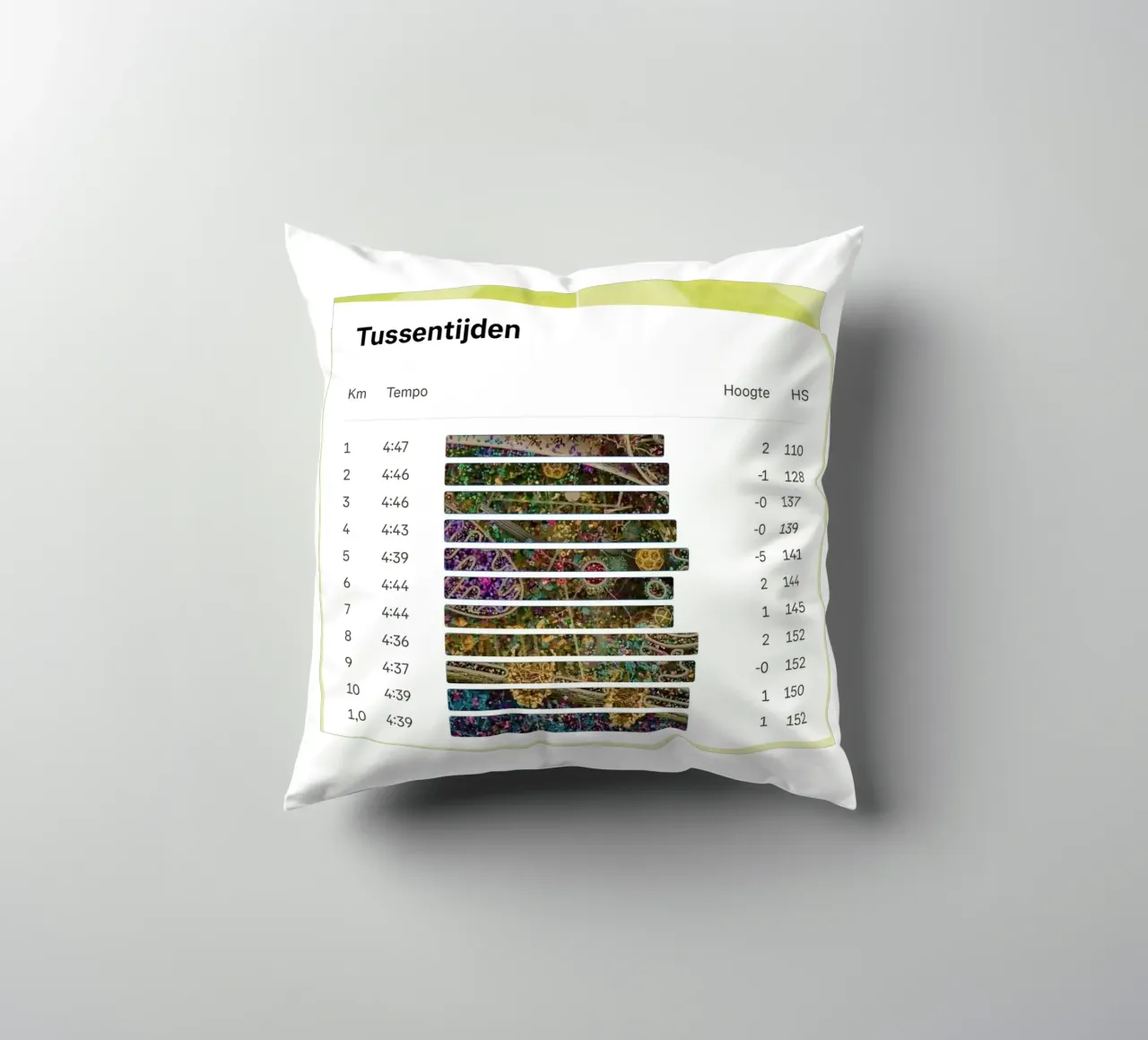 LapTimes cuscino da fortrart