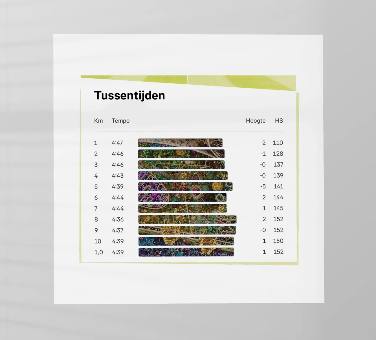 LapTimes pellicola backlit da fortrart