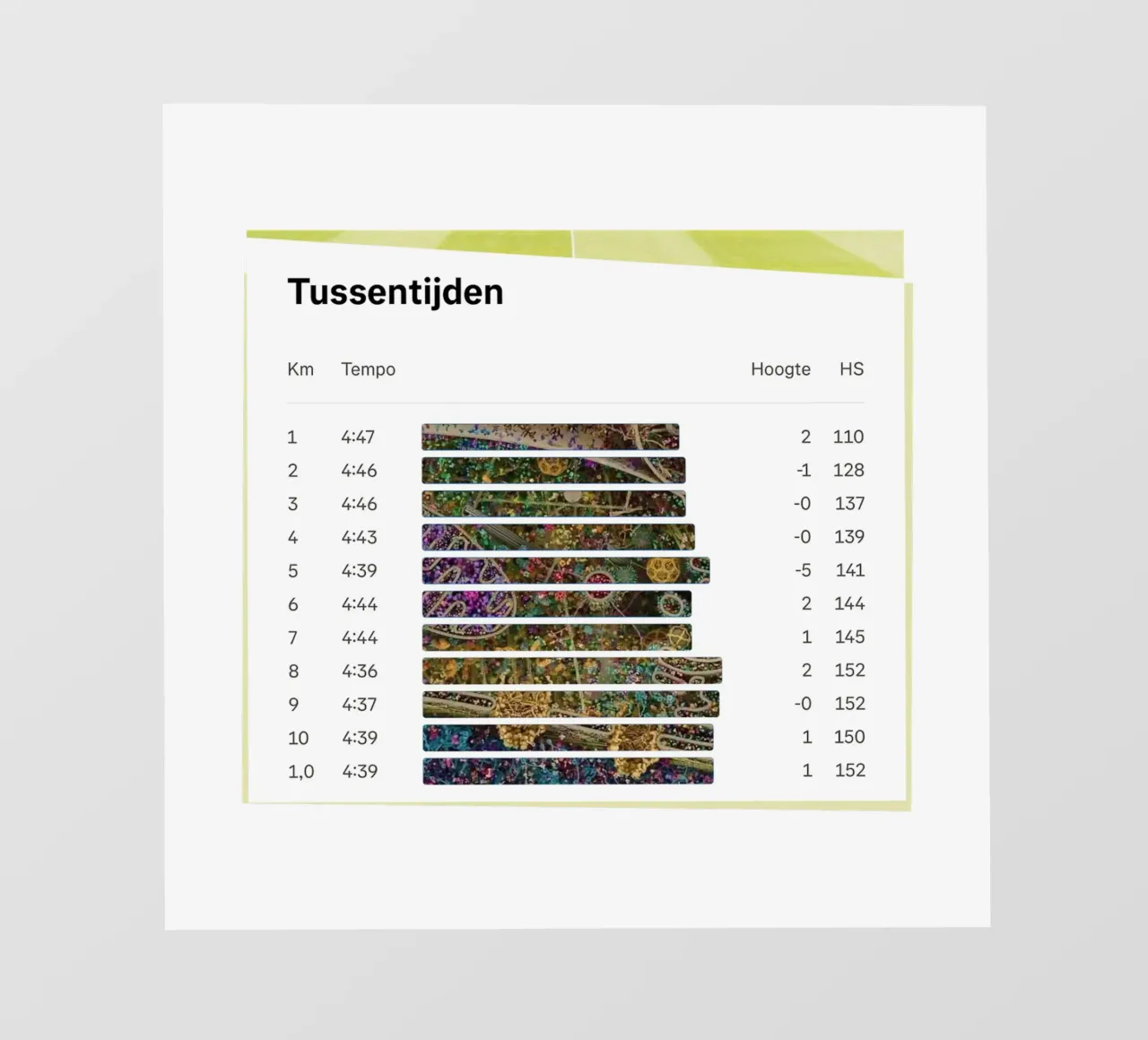 LapTimes telo in pvc da fortrart
