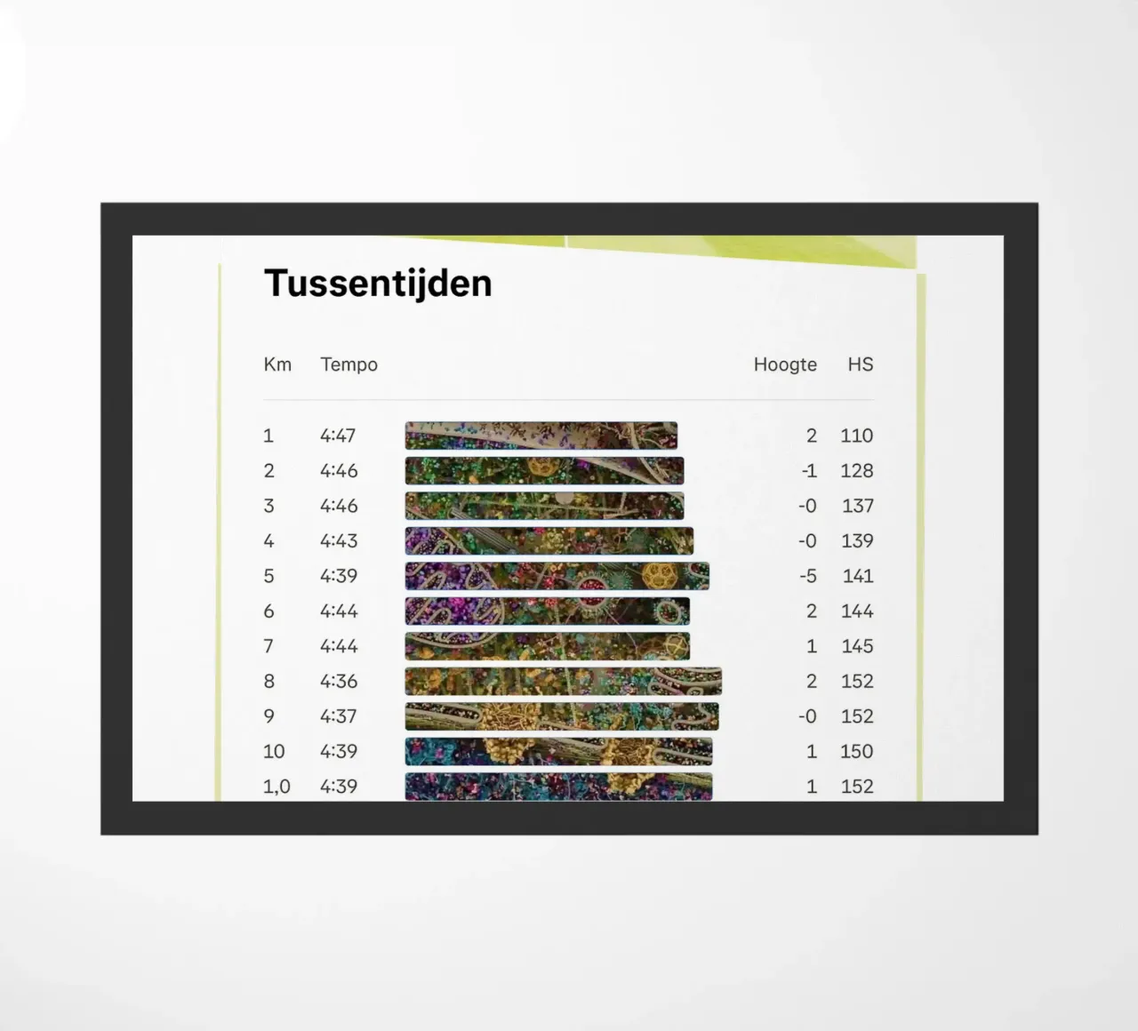 LapTimes zerbino da fortrart