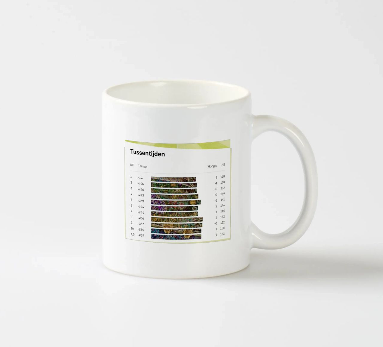 LapTimes tazza in ceramica da fortrart