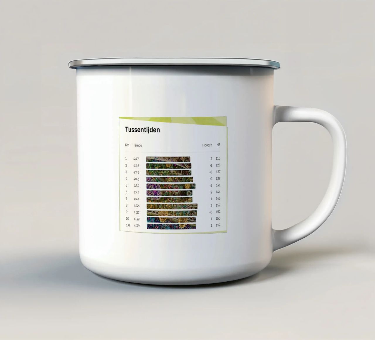LapTimes tazza in smalto da fortrart