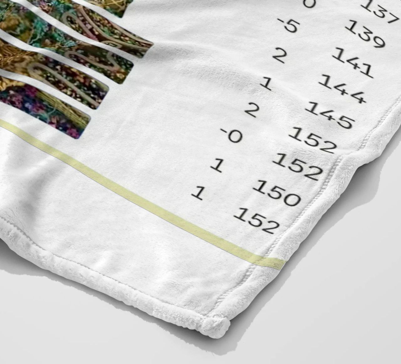 LapTimes coperta in pile da fortrart