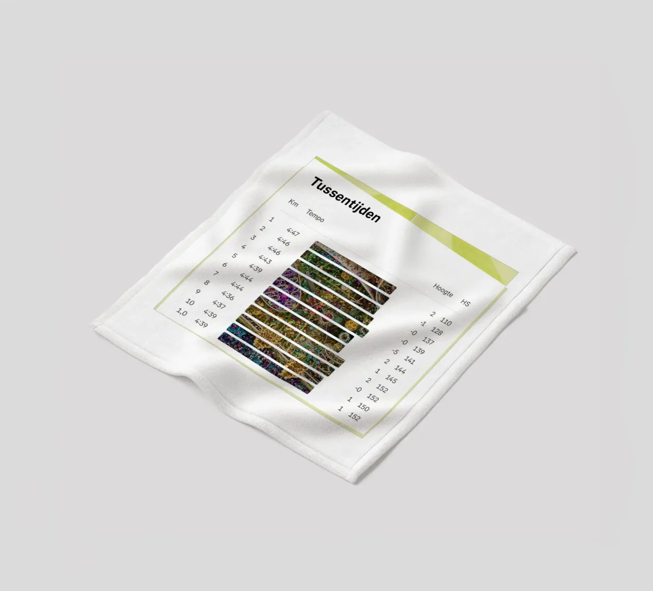 LapTimes coperta in pile da fortrart