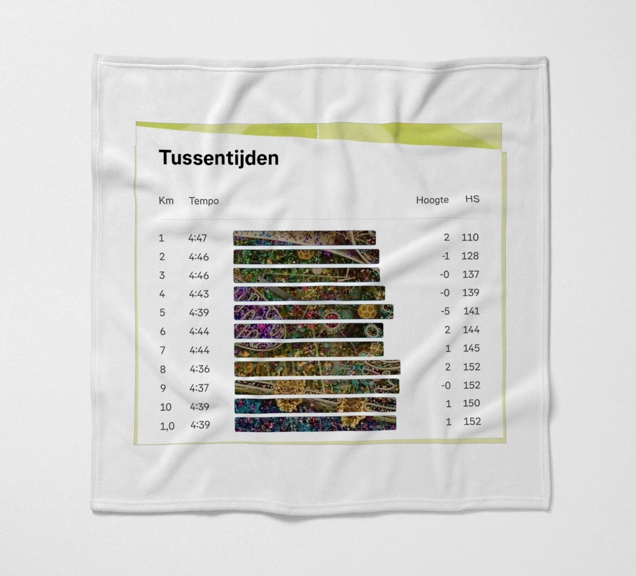 LapTimes coperta in pile da fortrart