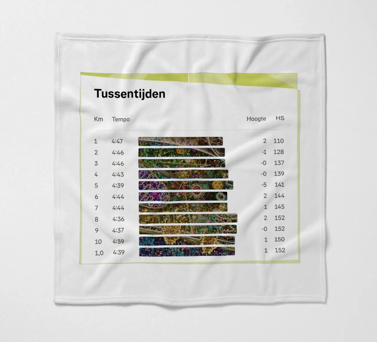 LapTimes coperta in pile da fortrart