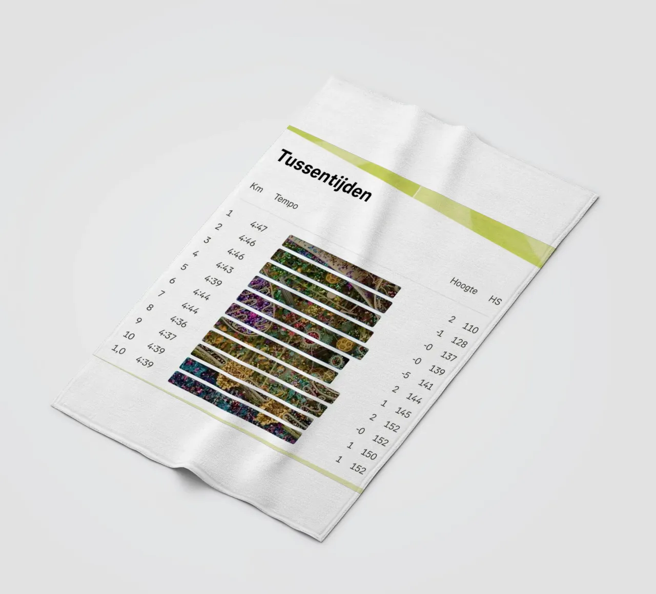 LapTimes coperta in pile da fortrart