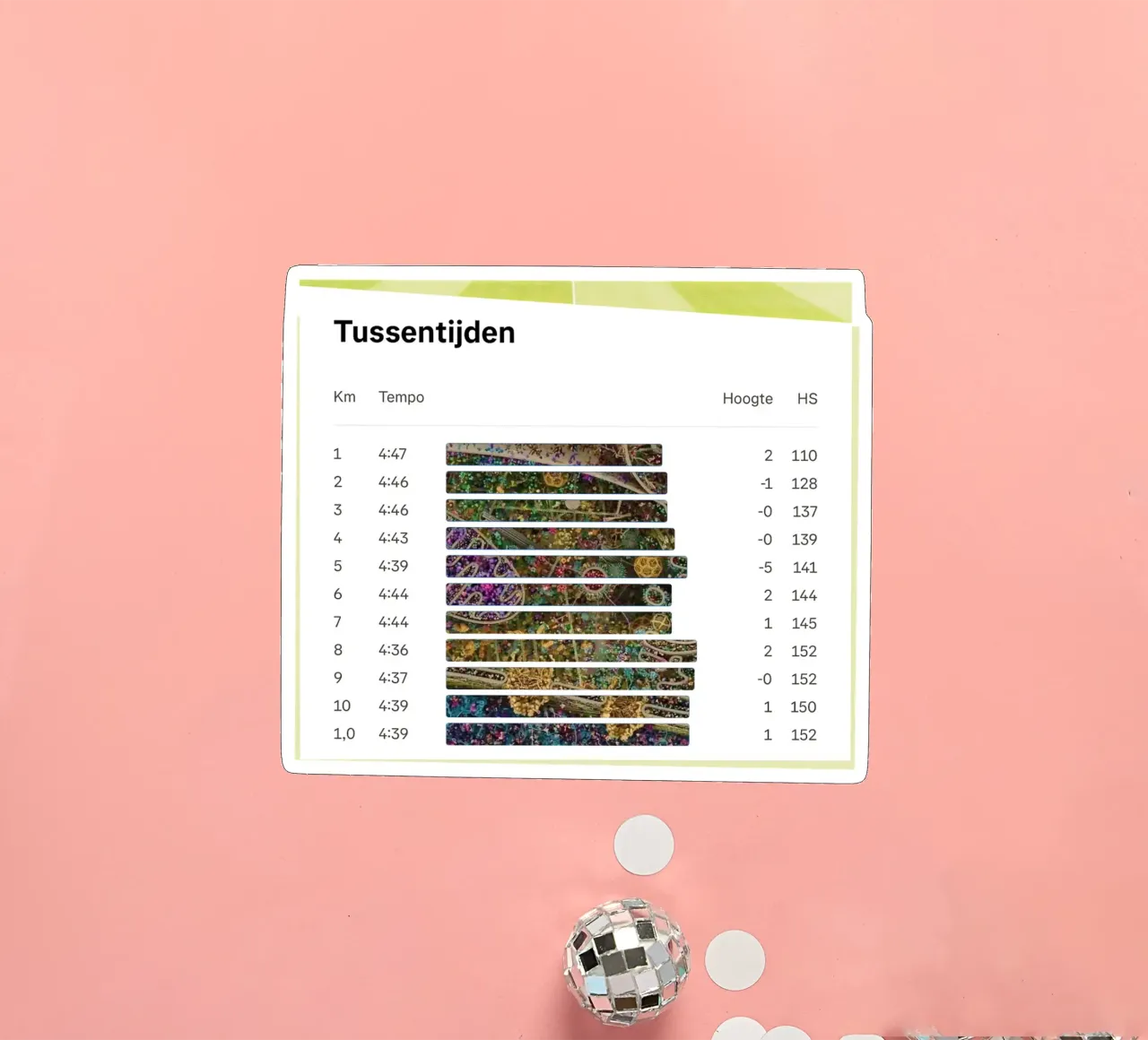 LapTimes adesivo da fortrart