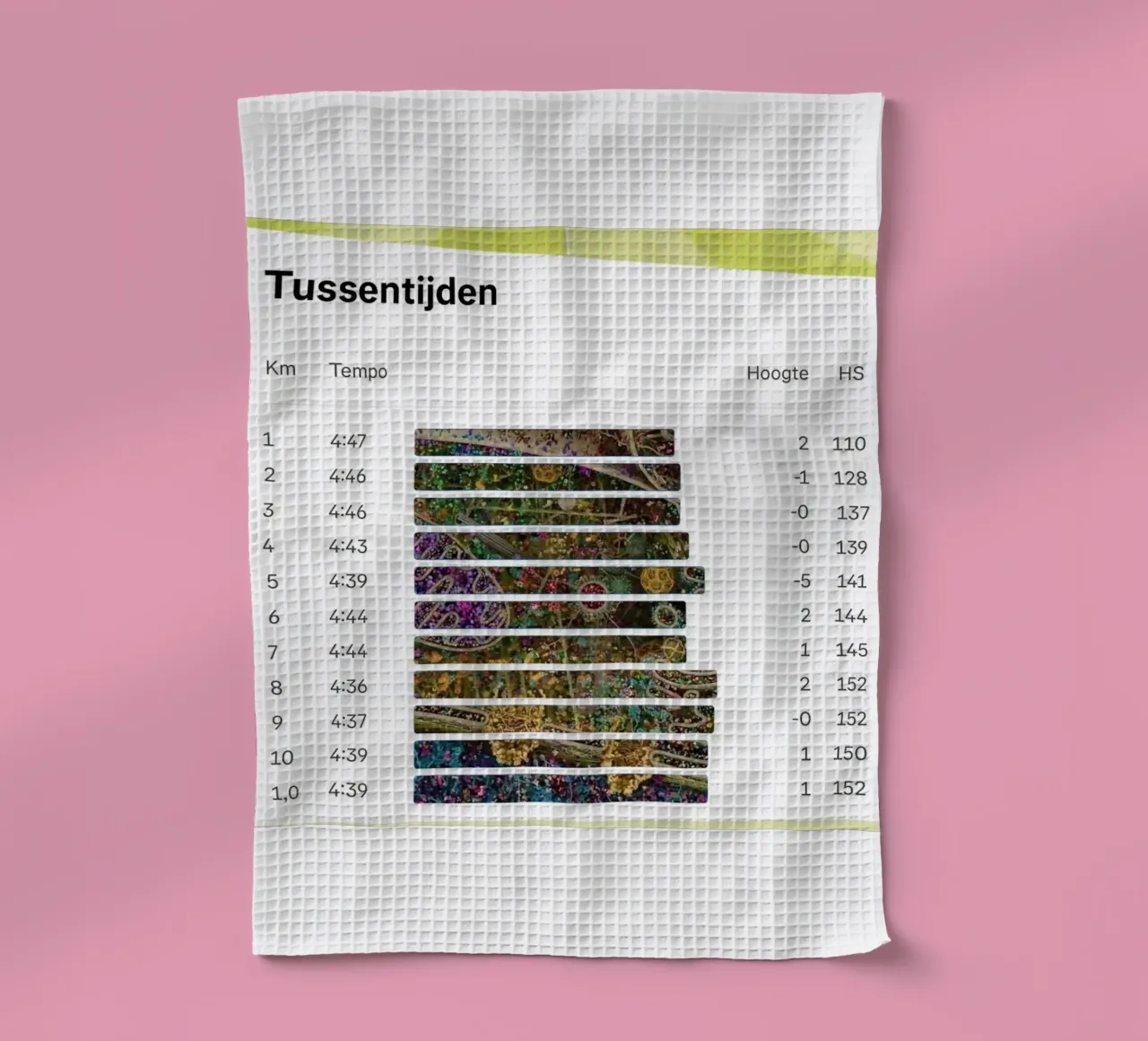 LapTimes canovaccio da cucina da fortrart