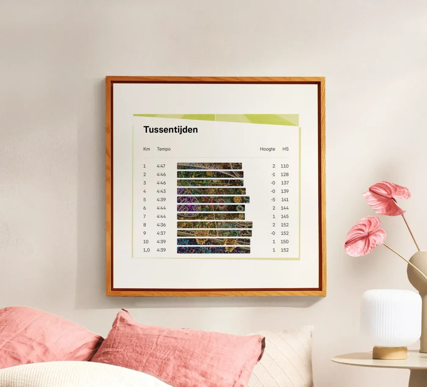 LapTimes plexiglass da fortrart