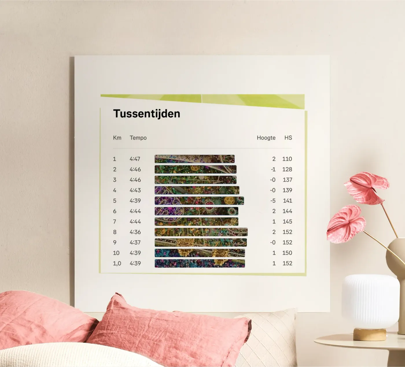 LapTimes plexiglass da fortrart