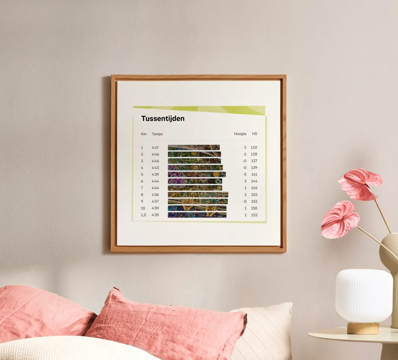 LapTimes alluminio dibond da fortrart