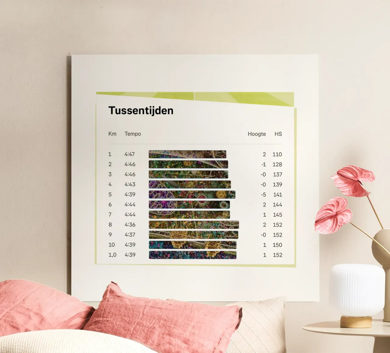 LapTimes alluminio dibond da fortrart