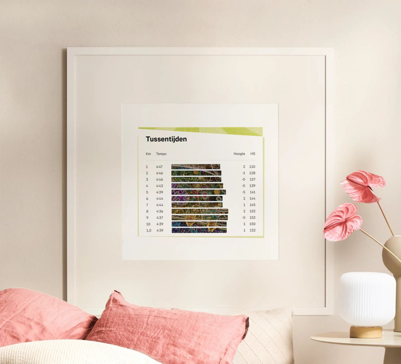 LapTimes poster da fortrart