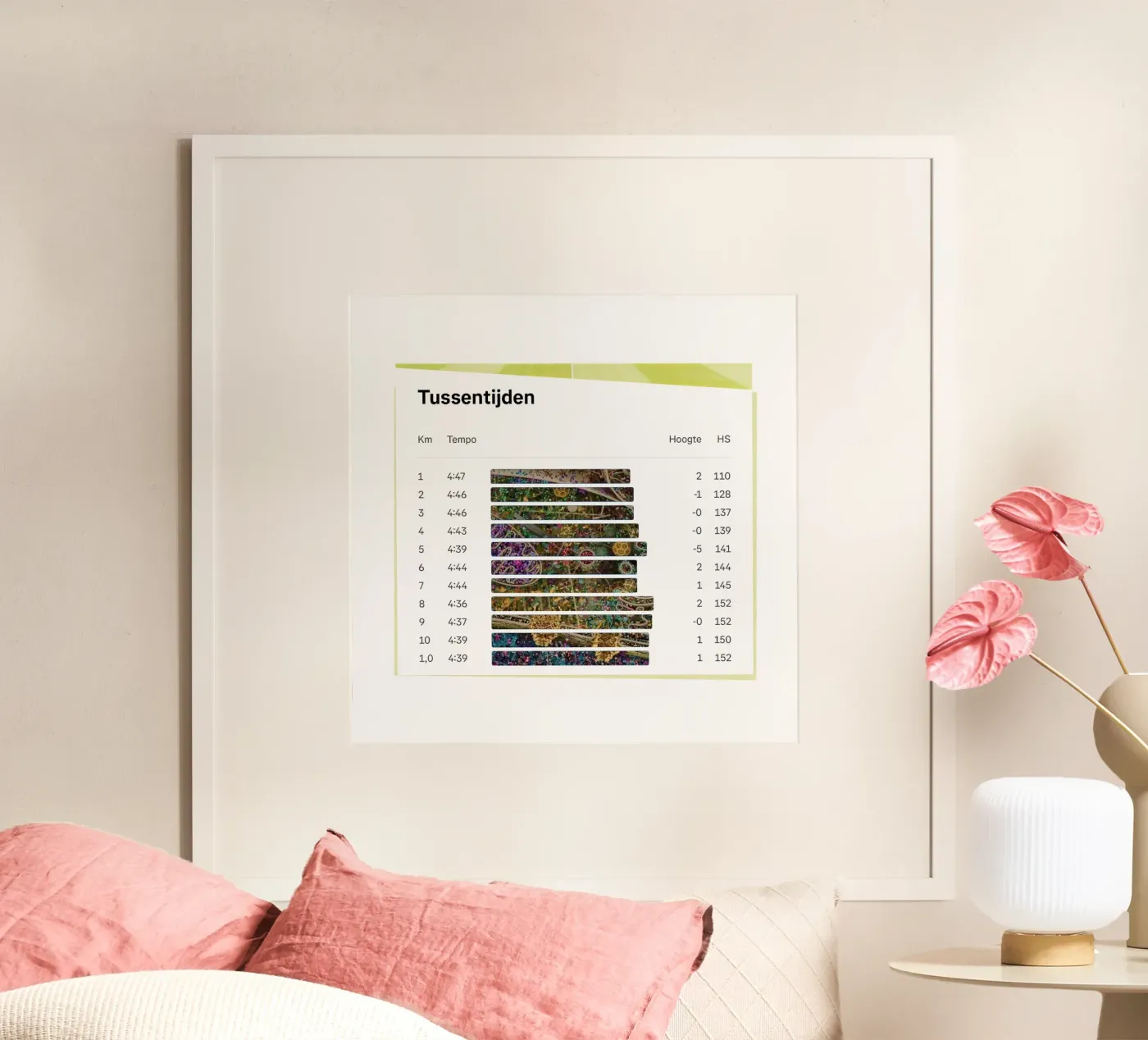LapTimes poster da fortrart