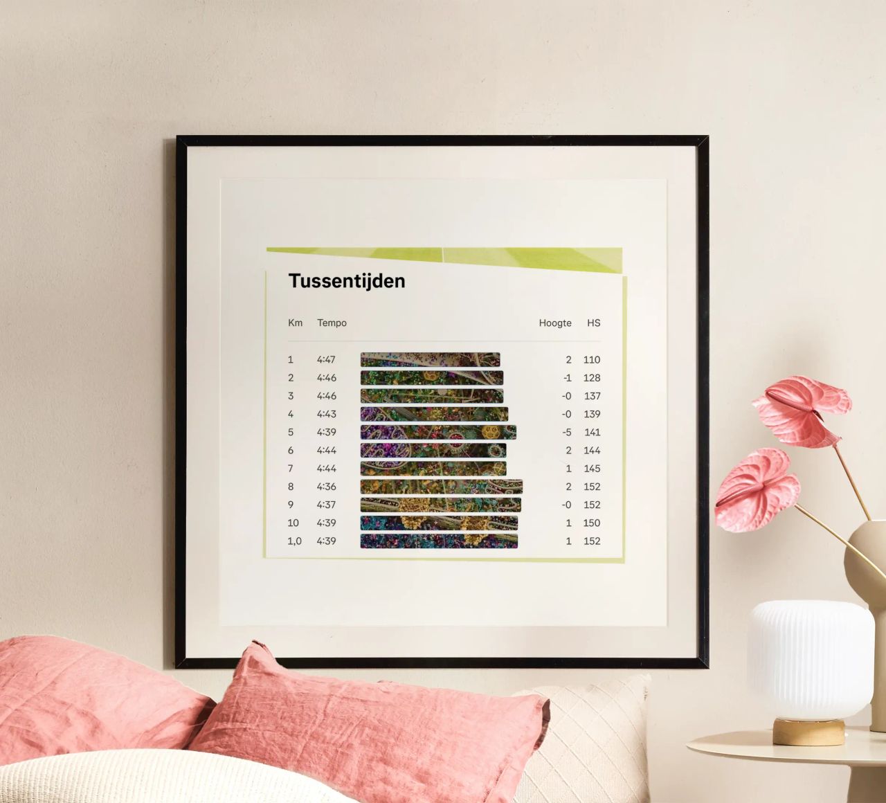 LapTimes poster da fortrart