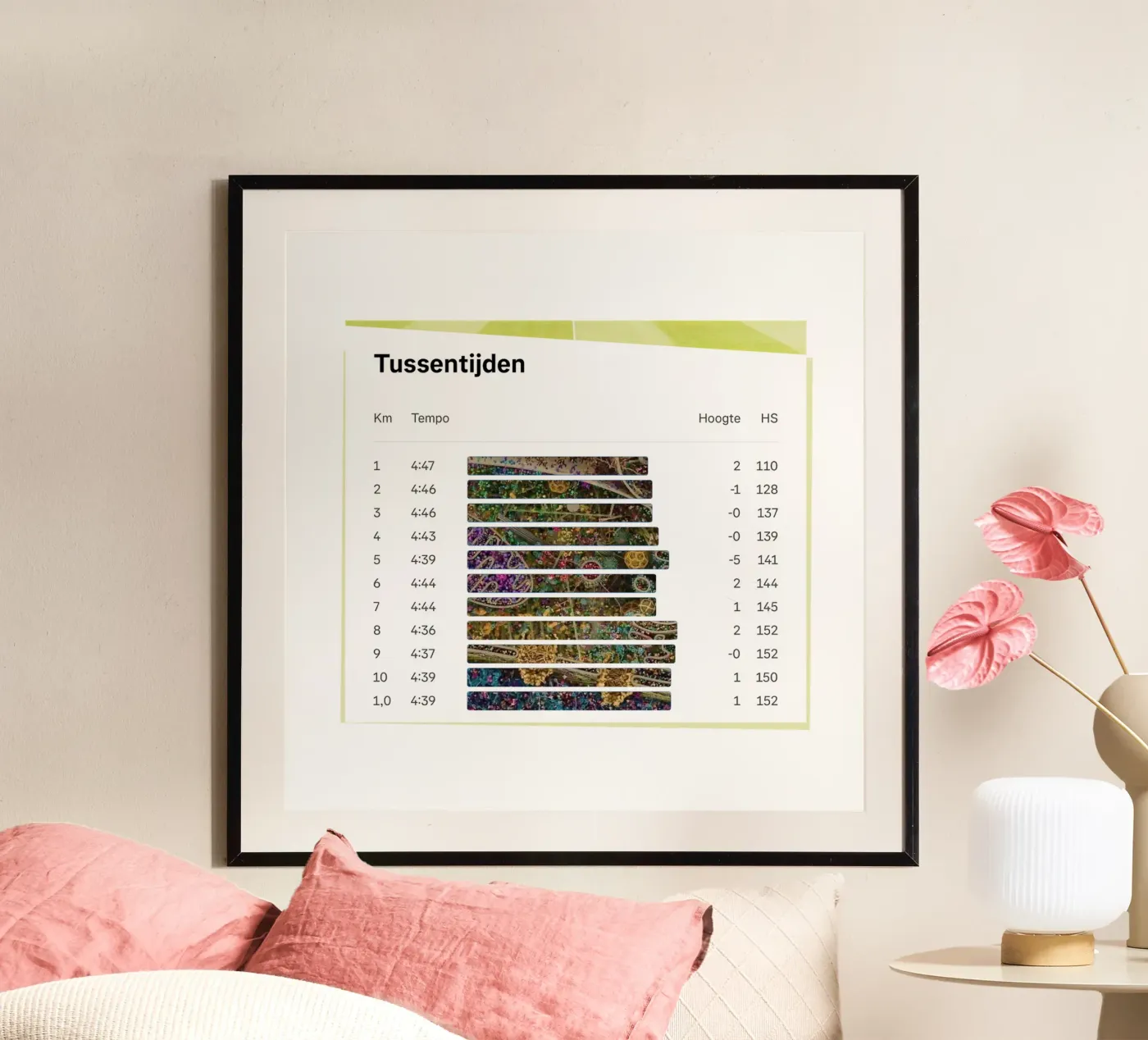 LapTimes poster da fortrart