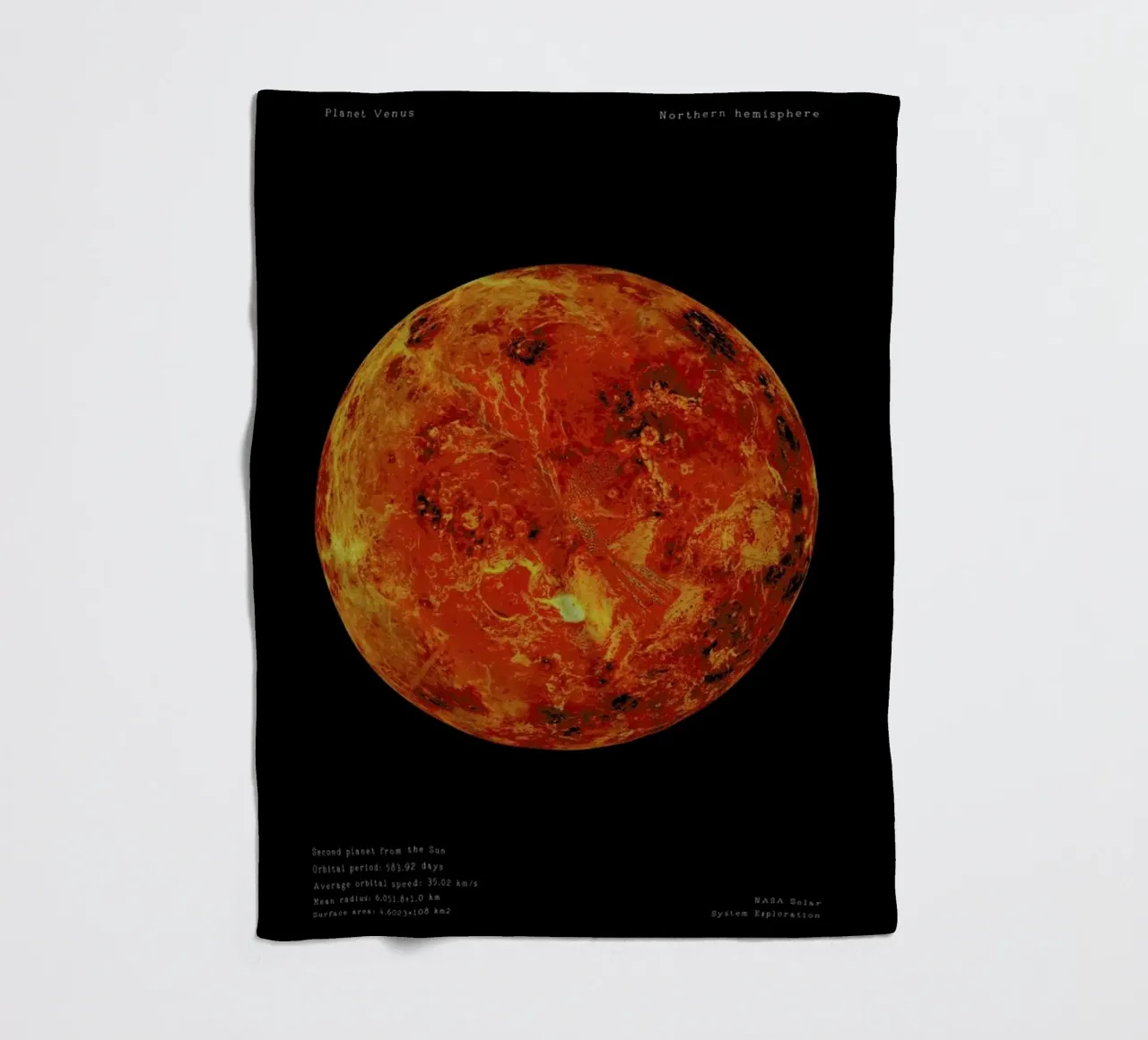Venus Fleecedecke von Vintage by JUNIQE
