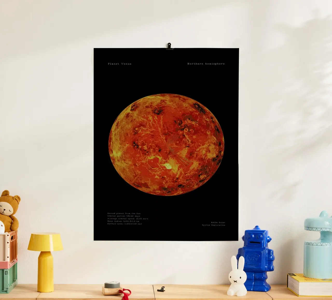 Venus poster by Vintage by JUNIQE
