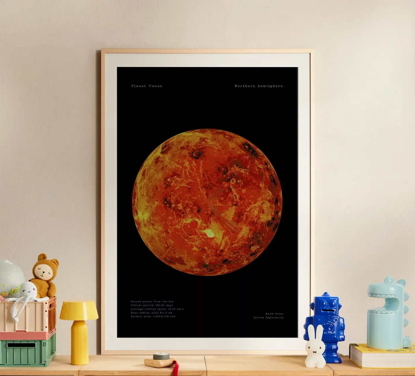 Venus Poster von Vintage by JUNIQE