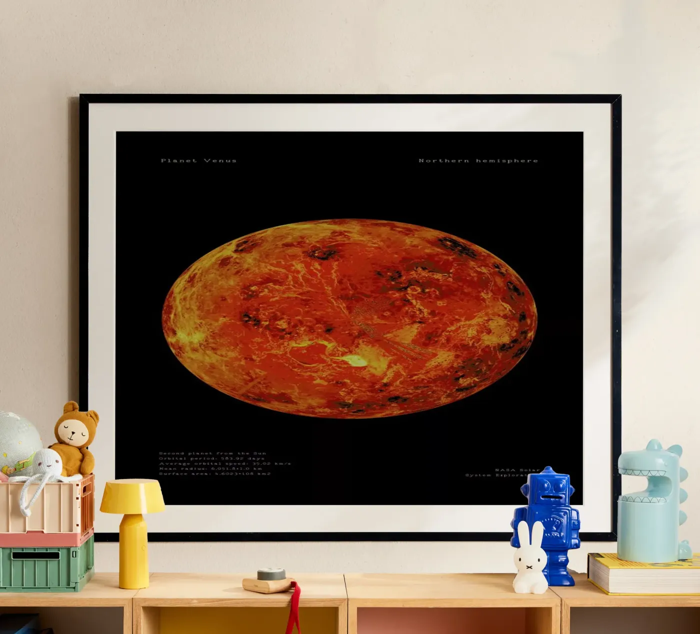 Venus Poster von Vintage by JUNIQE