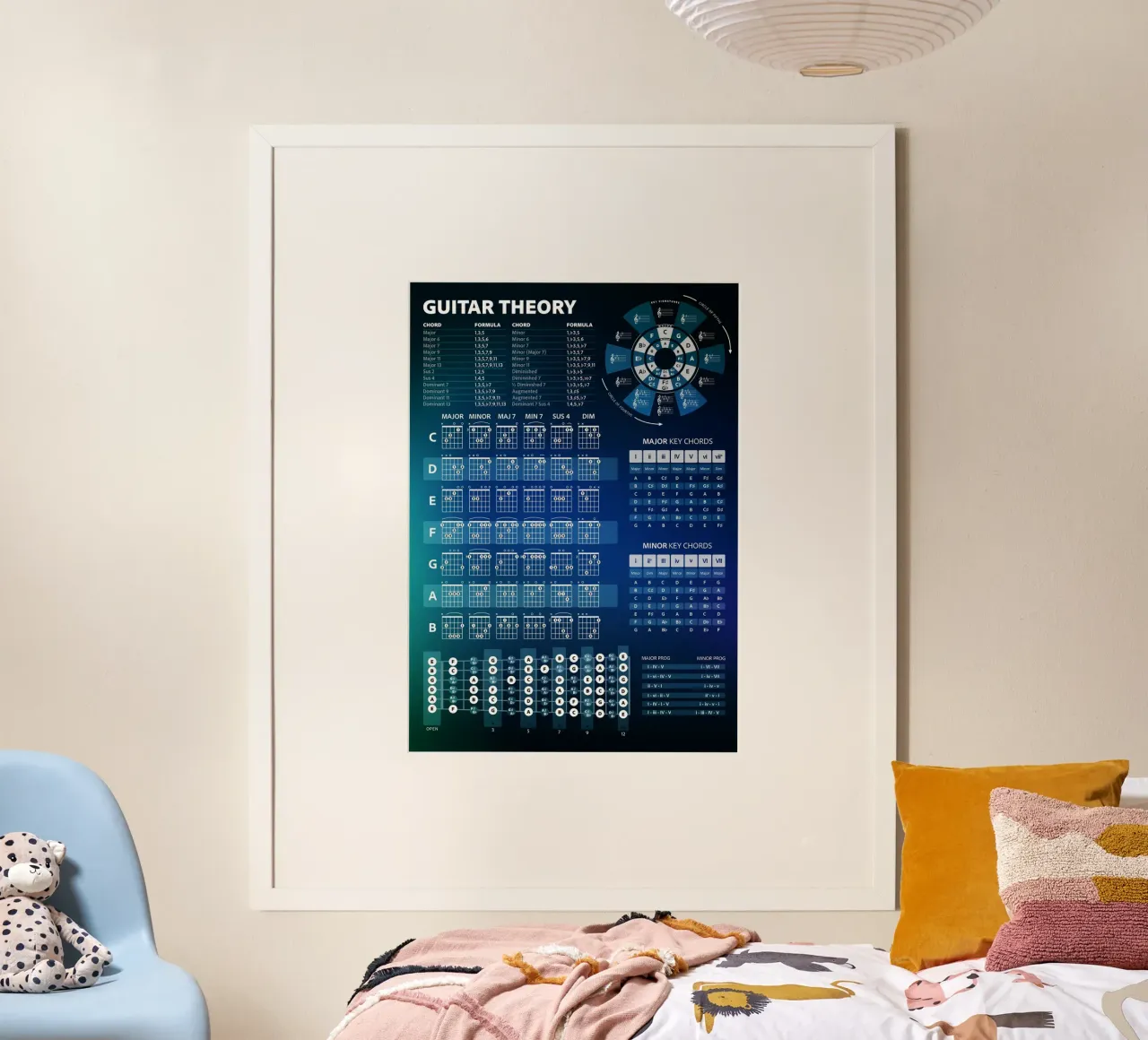 Teoria degli accordi per chitarra poster con telaio in alluminio da Music Theory Posters
