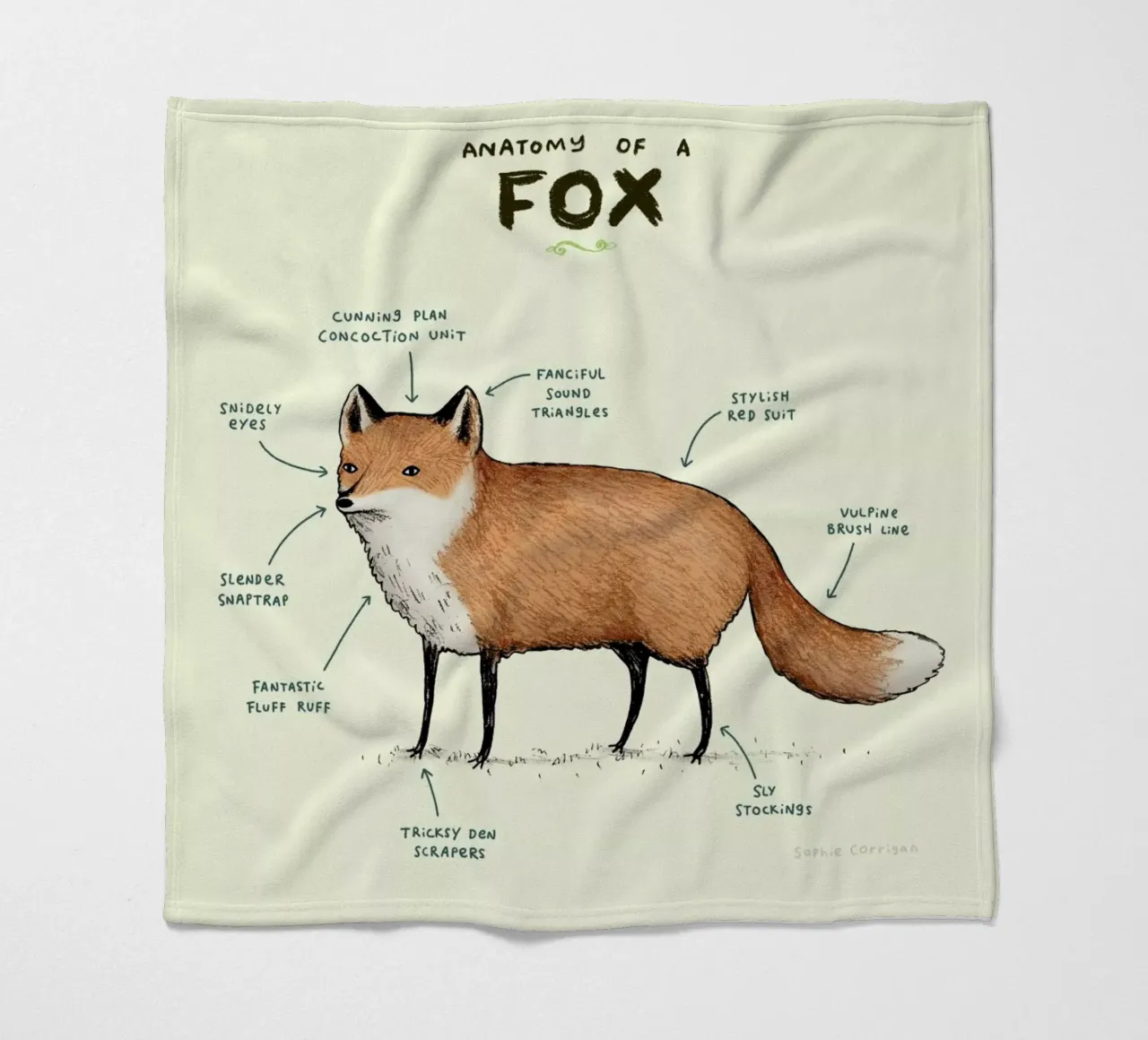 Anatomy Of A Fox fleece blanket by Sophie Corrigan