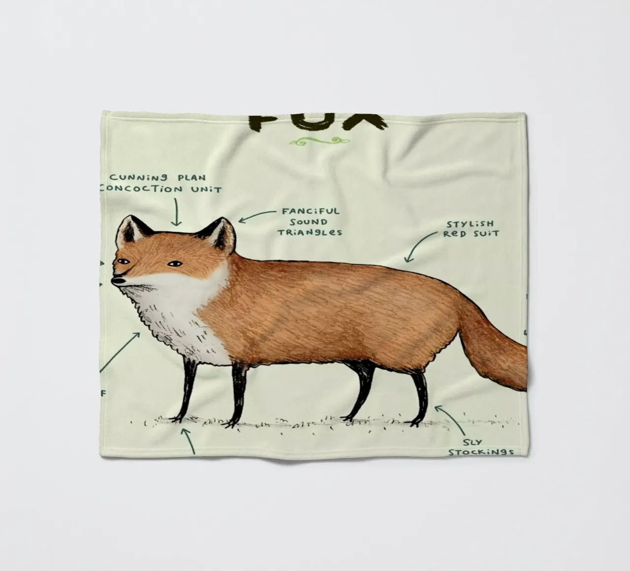 Anatomy Of A Fox fleece blanket by Sophie Corrigan