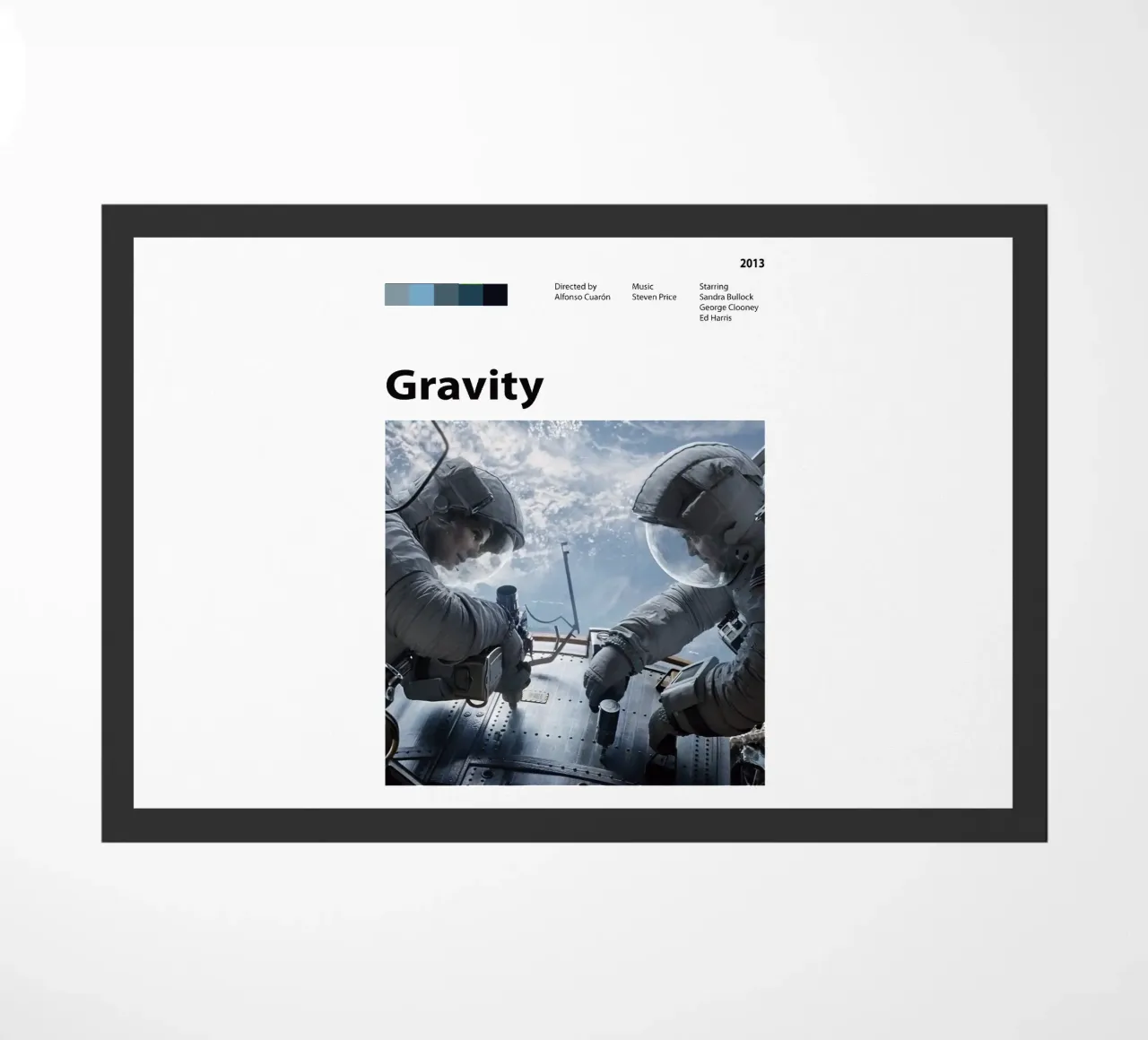 Gravità zerbino da 🎞 The Movie Wall
