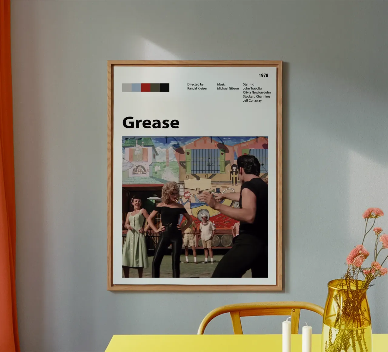 Grasso pannello forex da 🎞 The Movie Wall