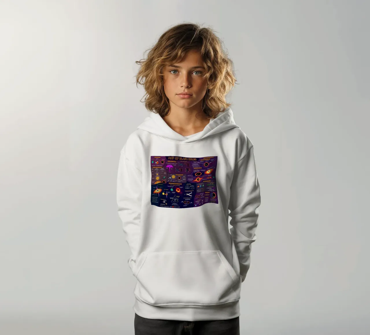 Maps Of Black Holes kids hoodie by withandname