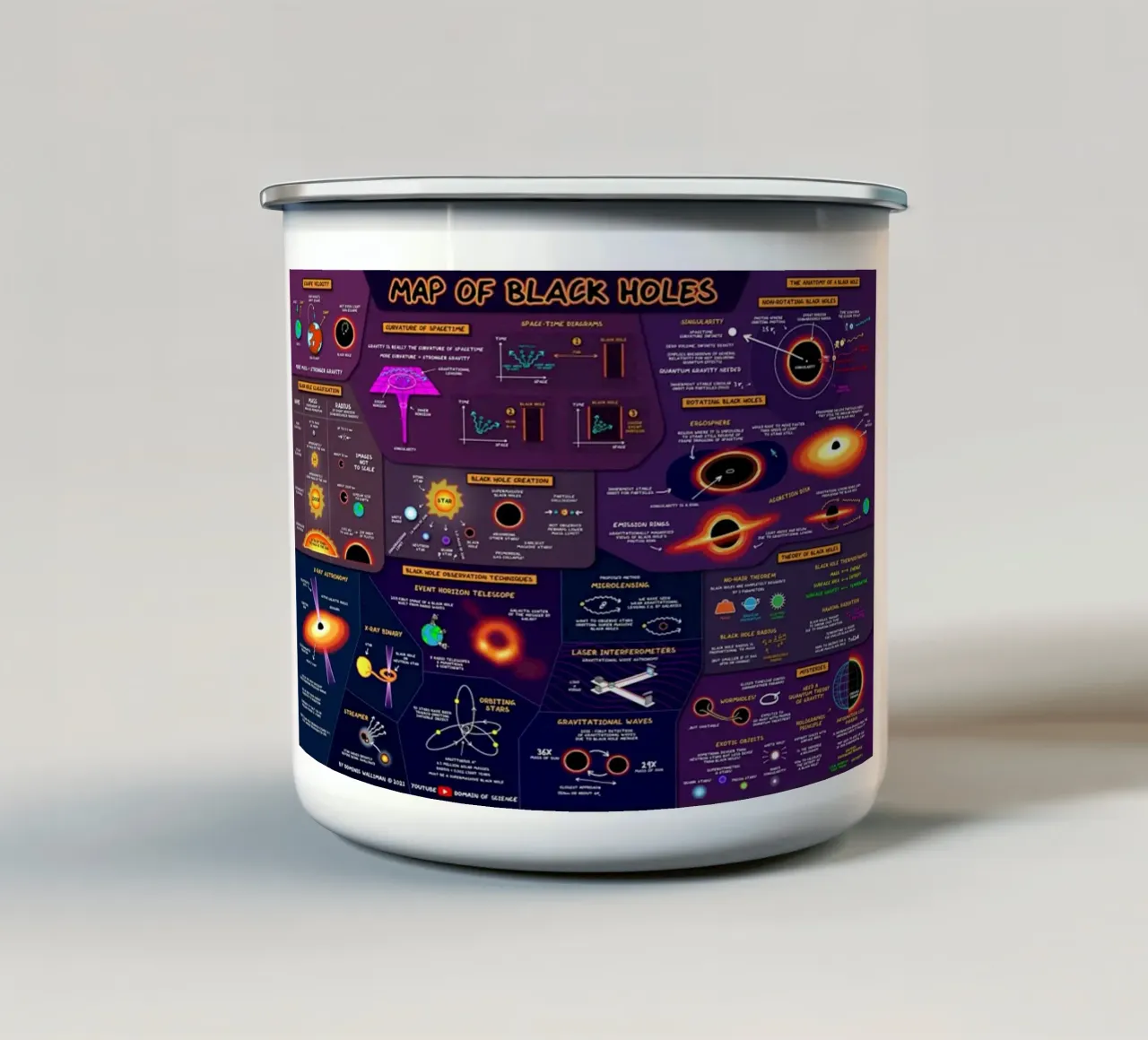 Mappe dei buchi neri tazza in smalto da withandname